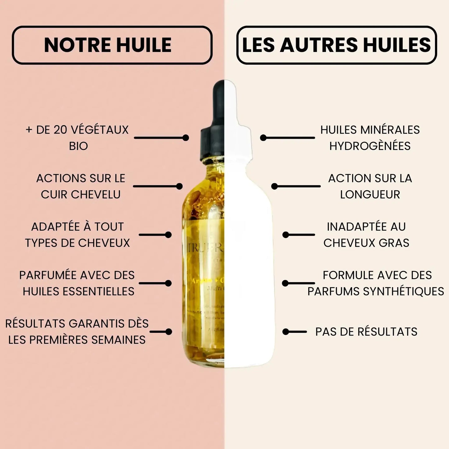 Pack KR + 1 Huile OFFERTES KurlRise